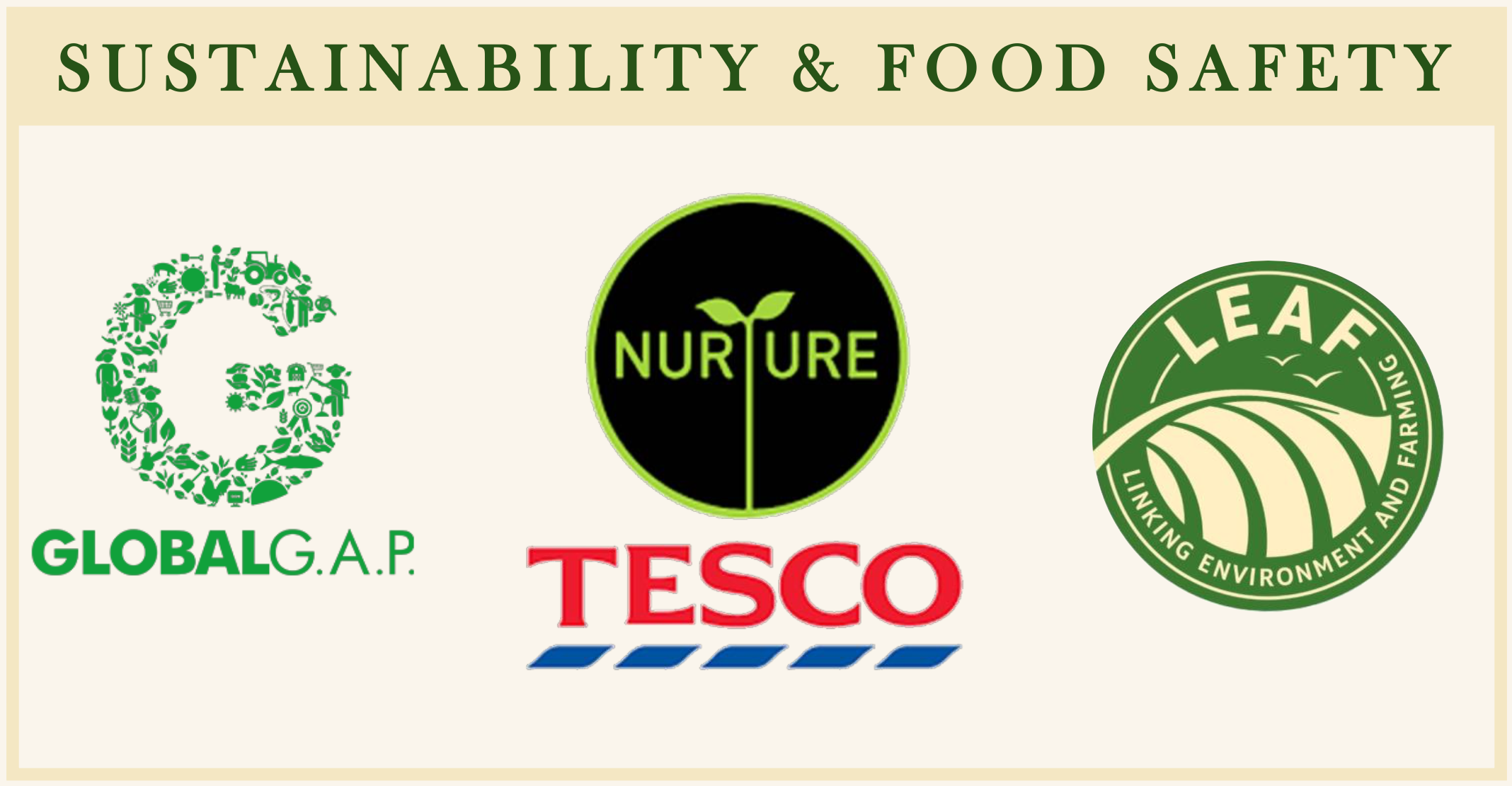 Sustainability & Food Safety — GLOBALG.A.P., Tesco Nurture, LEAF